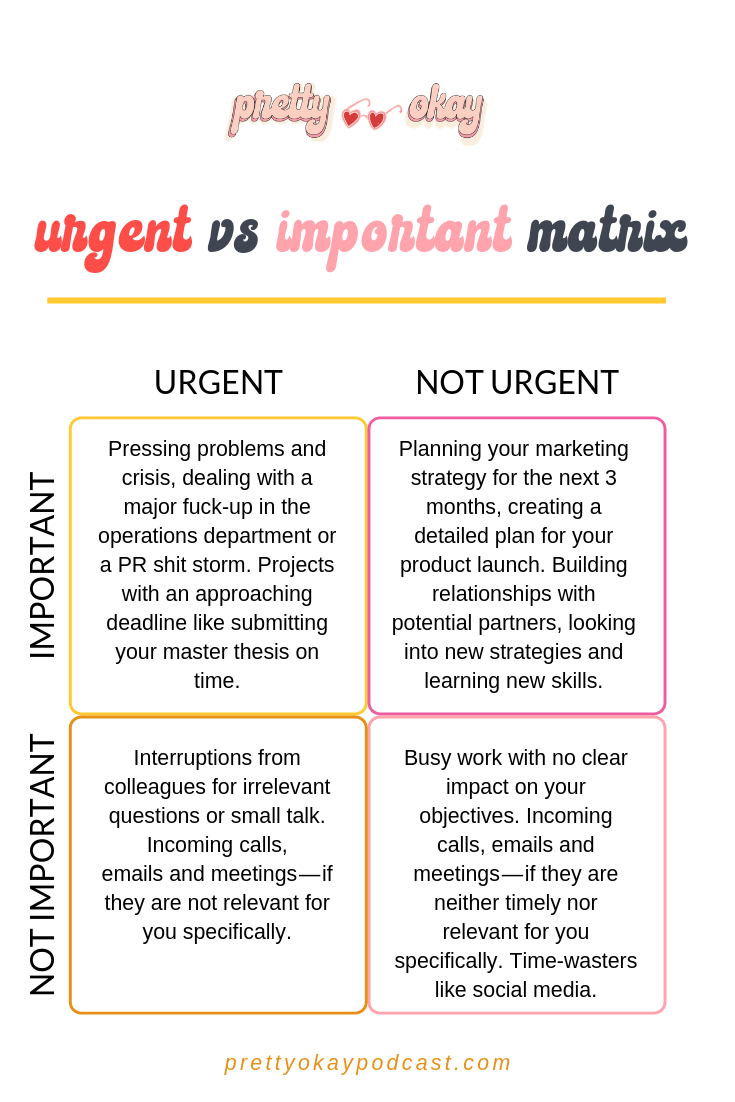 urgent vs important matrix (1).png