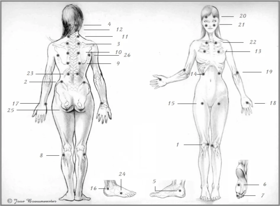 mira-numeros-1024.jpg