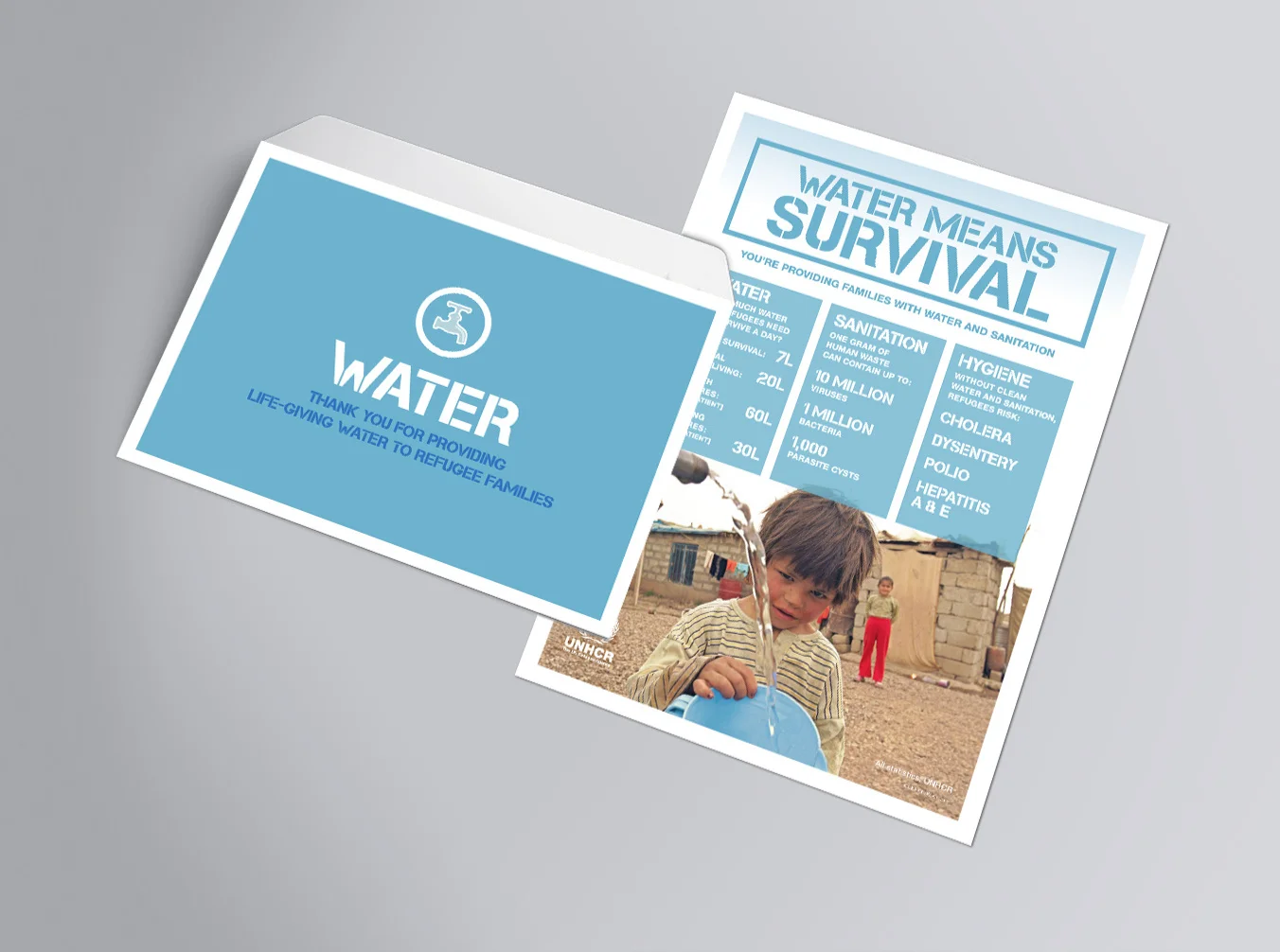 UNHCR MAIL WATER.jpg