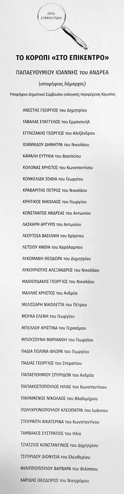 Τελική ευθεία για τις εκλογές.Ο συνδυασμός μας αποτελείται από 49% γυναίκες με μέσο όρο ηλικίας τα 38 έτη, όπως και η ηλικία του υποψηφίου Δημάρχου Ιωάννη Παπαευθυμίου.Ο συνολικός μέσος όρος ηλικίας των υποψηφίων μας είναι τα 40 έτη.Καλή επιτυχία.