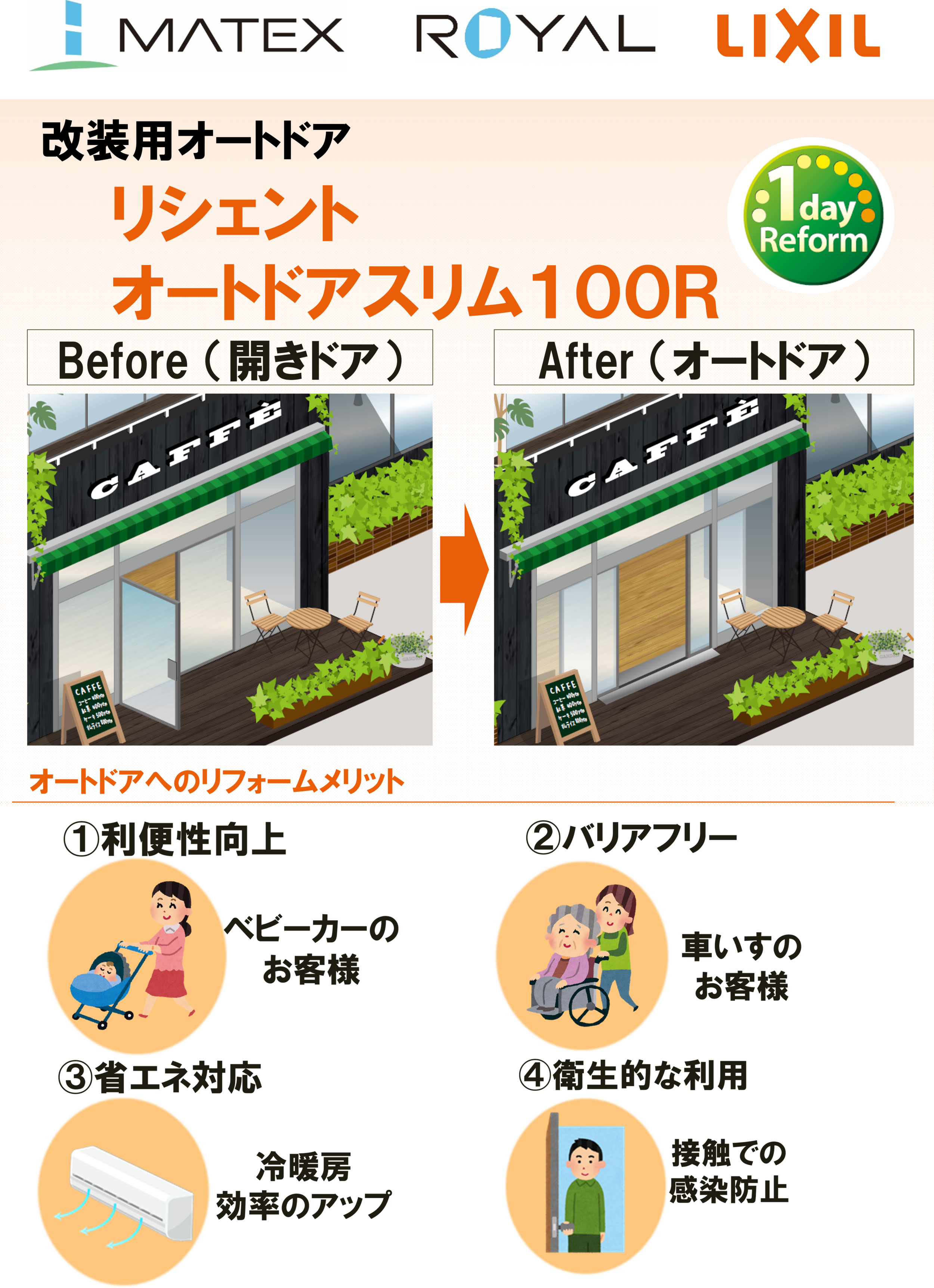 02_リシェントオートドアスリム100R.png