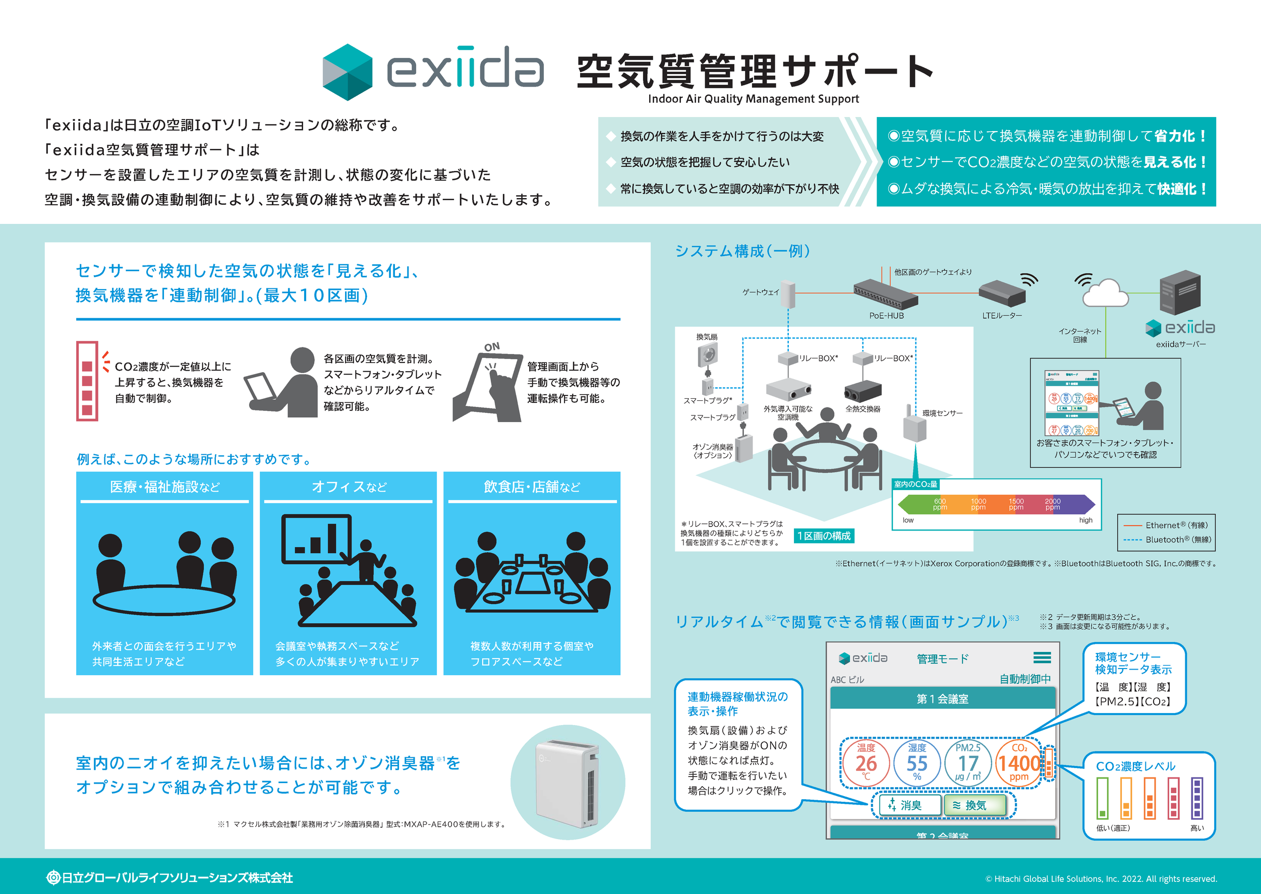 maxell 業務用オゾン除菌消臭器 MXAP-AE400 :2台 （maxell 良かっ 業務 
