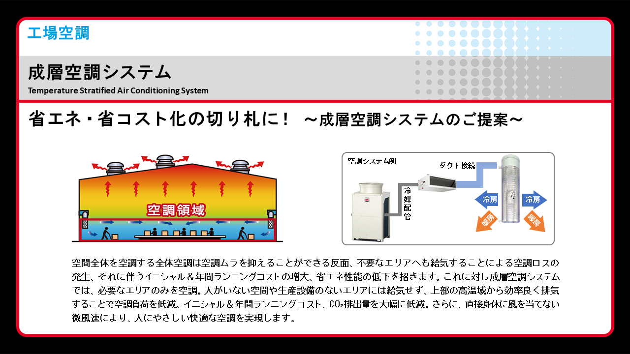 11_【パネル】成層空調システム.PNG