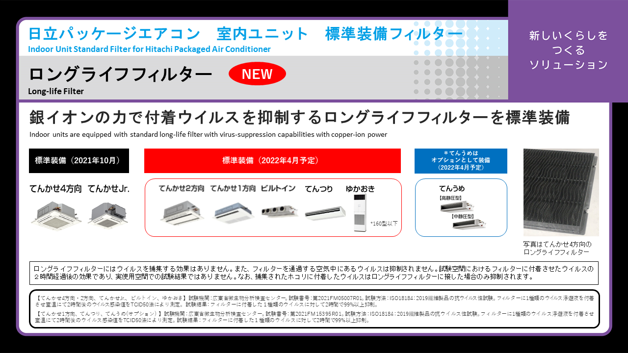 17_【パネル】室内ユニット標準装備フィルターとオプション.PNG