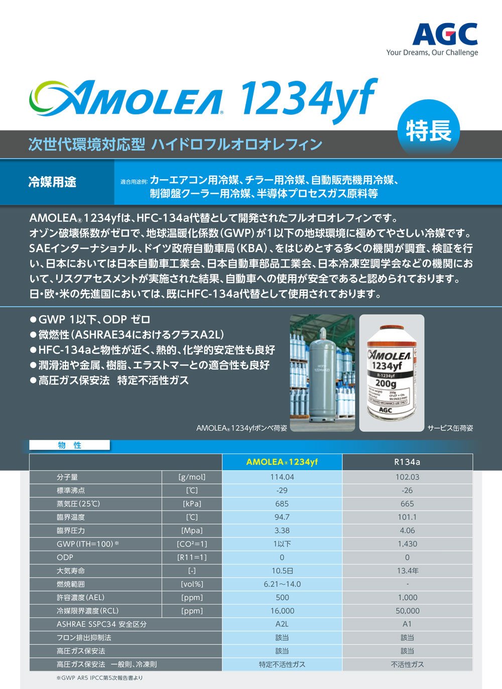 12_【パネル⑤】1234yf特長.jpg