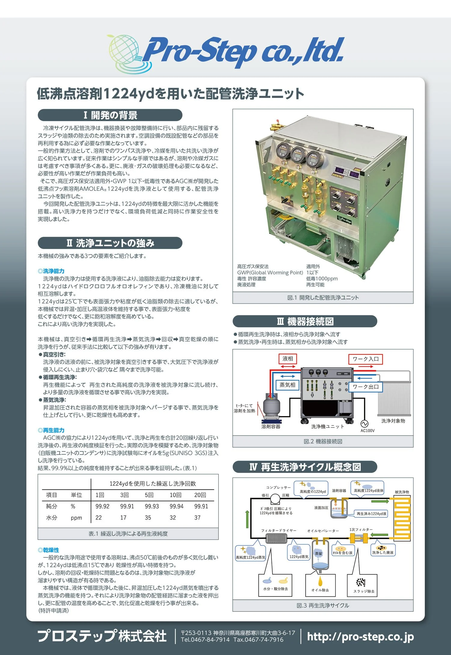 06_【高解像度PDF】プロステップ様用パネル_ck0201_pnl7.jpg