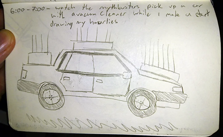 6:00 - 7:00 - Watch the Mythbusters pick up a car with a vacuum cleaner while I make a start drawing my hourlies.
