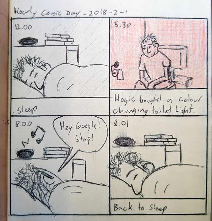 Hourly Comics Day 2018
