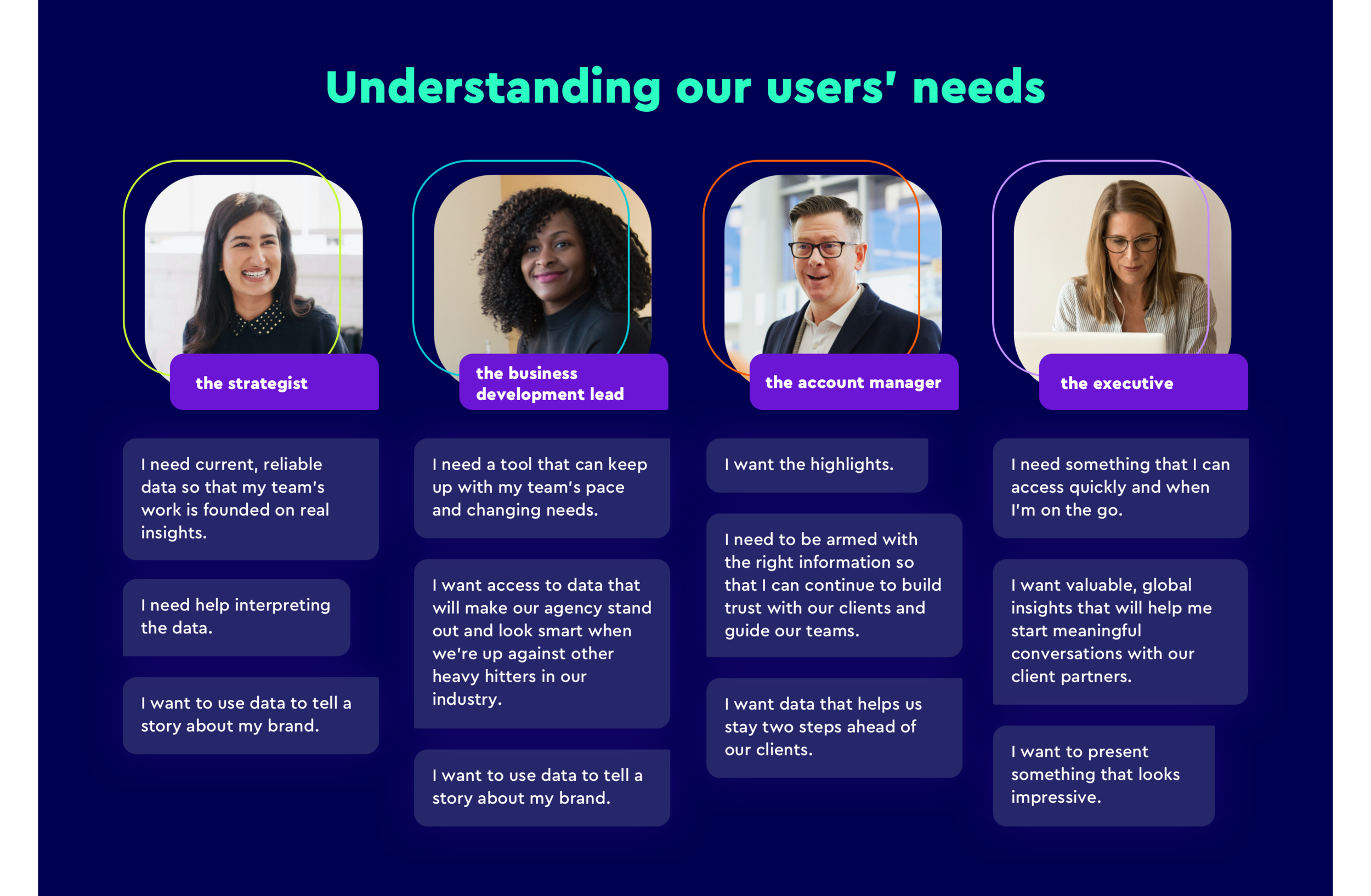 Since we were making the new BAV tool accessible to all employees within the WPP network, we knew we had to really understand the primary users who would be interacting with the tool. They all had different needs and goals, but one thing they all ha