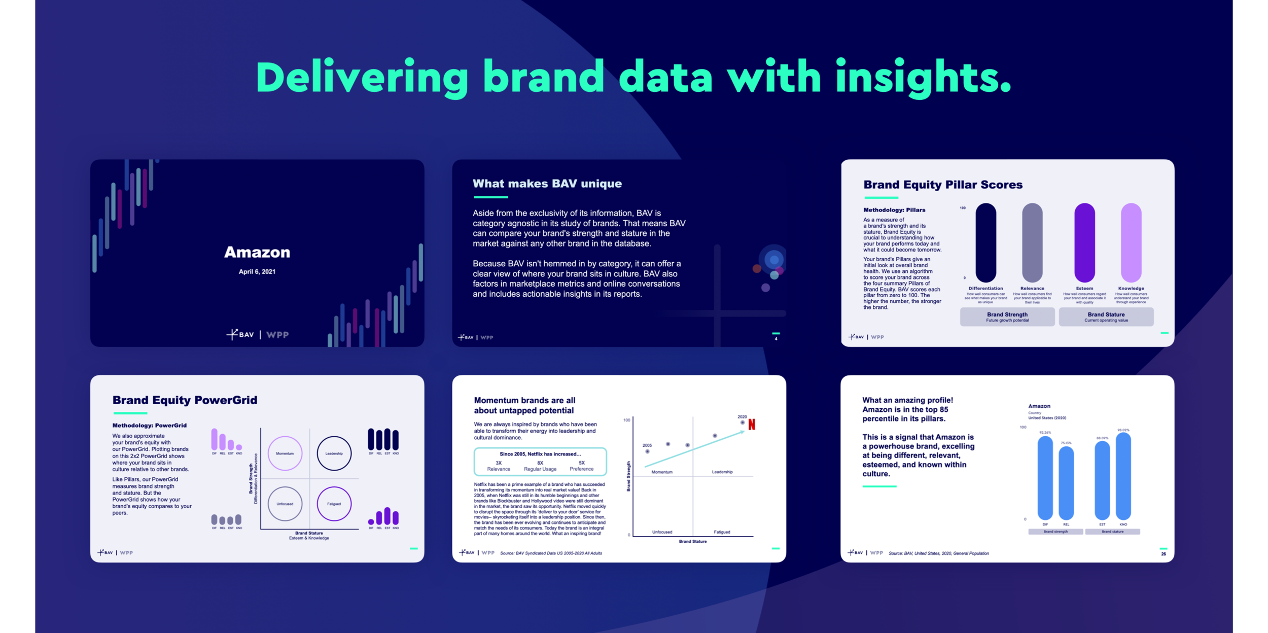 At the end of the experience, users are able to download their insights report as a PDF. The report is presentation-ready and packed with insights to help them understand the data and how to use it.