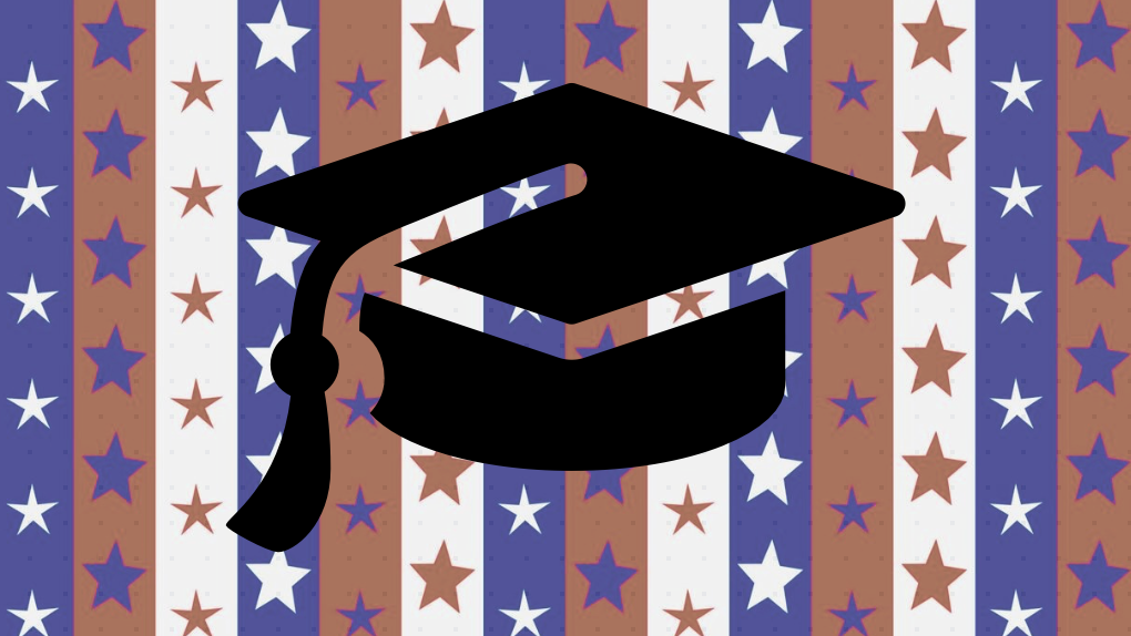 Education Isn’t a Curse, It’s a Privilege