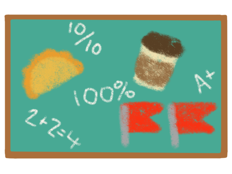 Conditions for my Resurrection