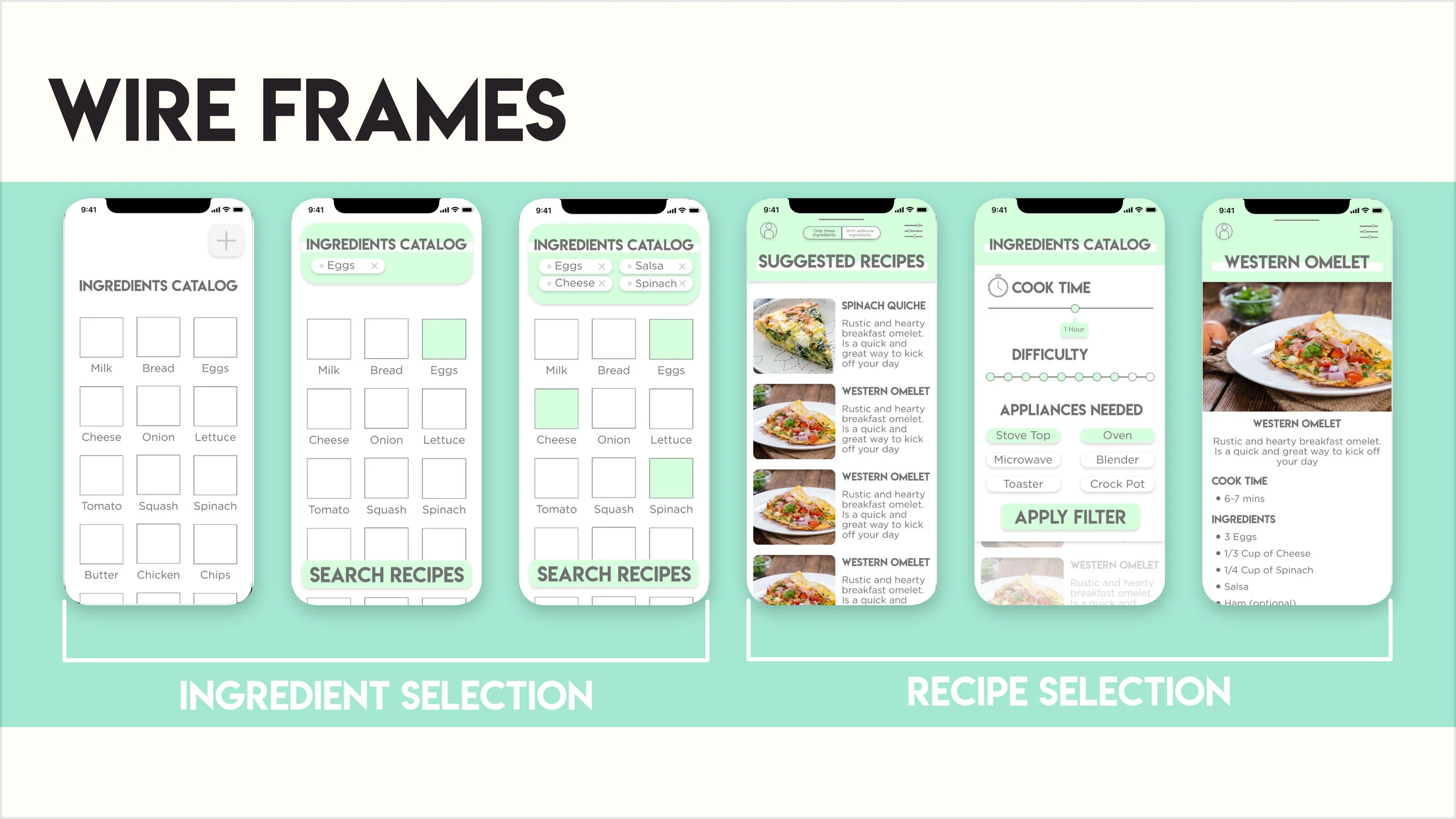 Project 2 Presentation wireframe2.jpg