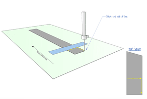 The Box X Stitch — Stitchback DIY trail gear