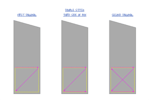 The Box X Stitch — Stitchback DIY trail gear