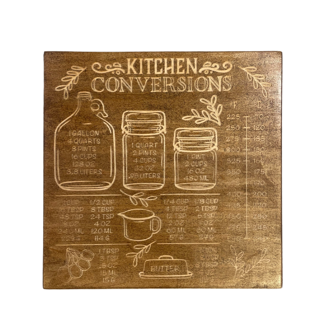 Handcrafted Kitchen Canvas Sign Maple .png