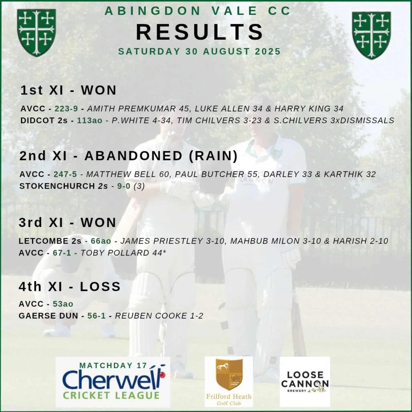 Matchday 17 Results...