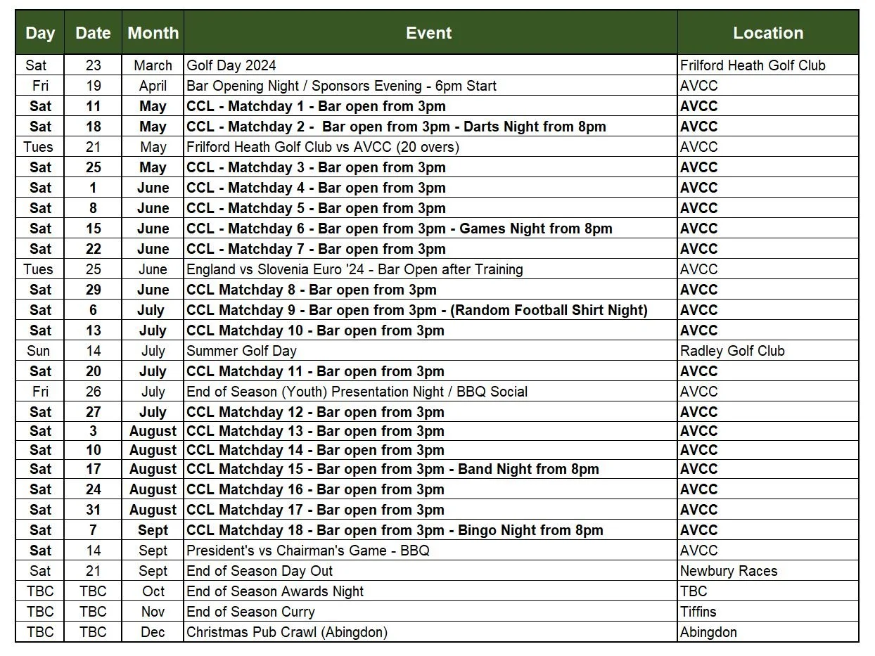 Club Events — Abingdon Vale CC