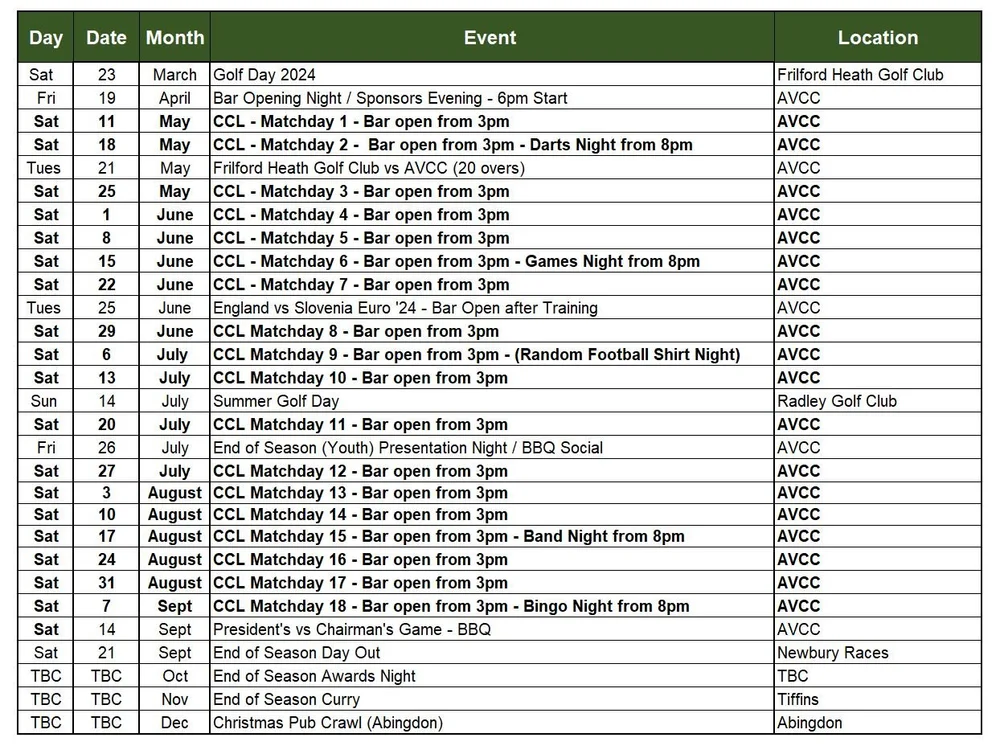 Club Events — Abingdon Vale CC