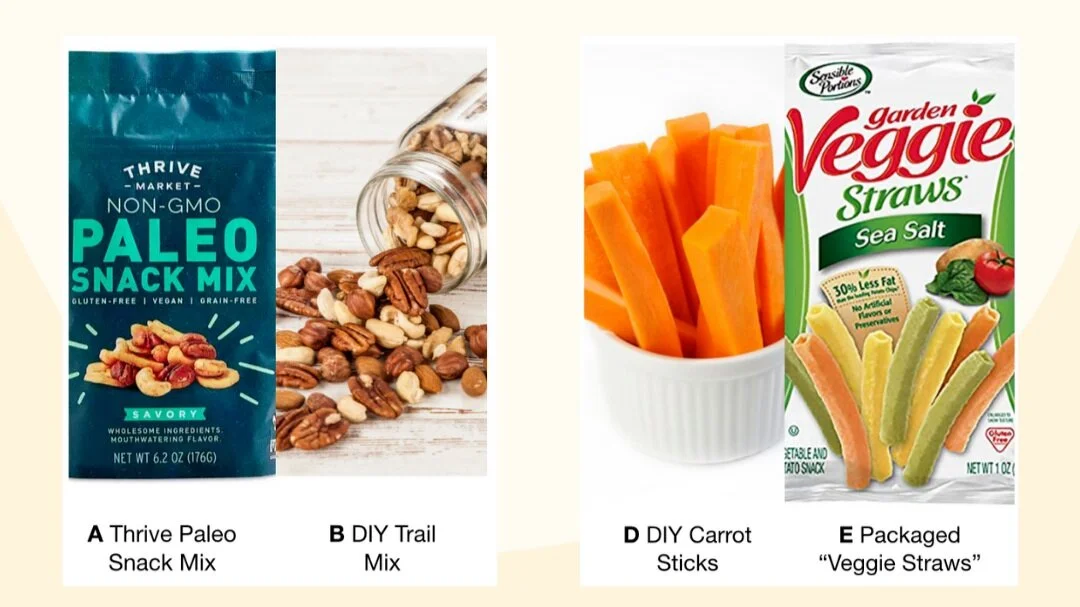 The Healing Power of Creativity & Choosing Healthy Grab and Go Snacks