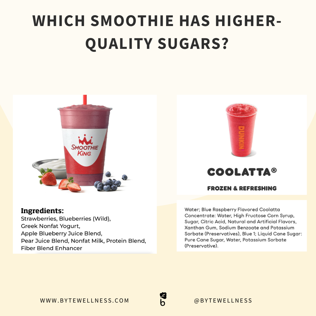 Smoothie King Greek Yogurt Strawberry Blueberry Nutrition Facts Besto smoothie-king-greek-yogurt-strawberry-blueberry-nutrition-facts-besto