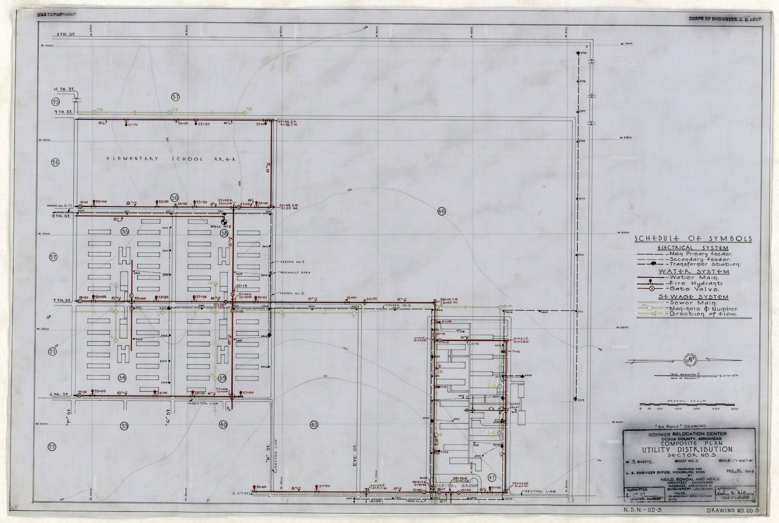 Arkansas-_Rohwer-_Utility_Distribution_-_NARA_-_27814008.jpg