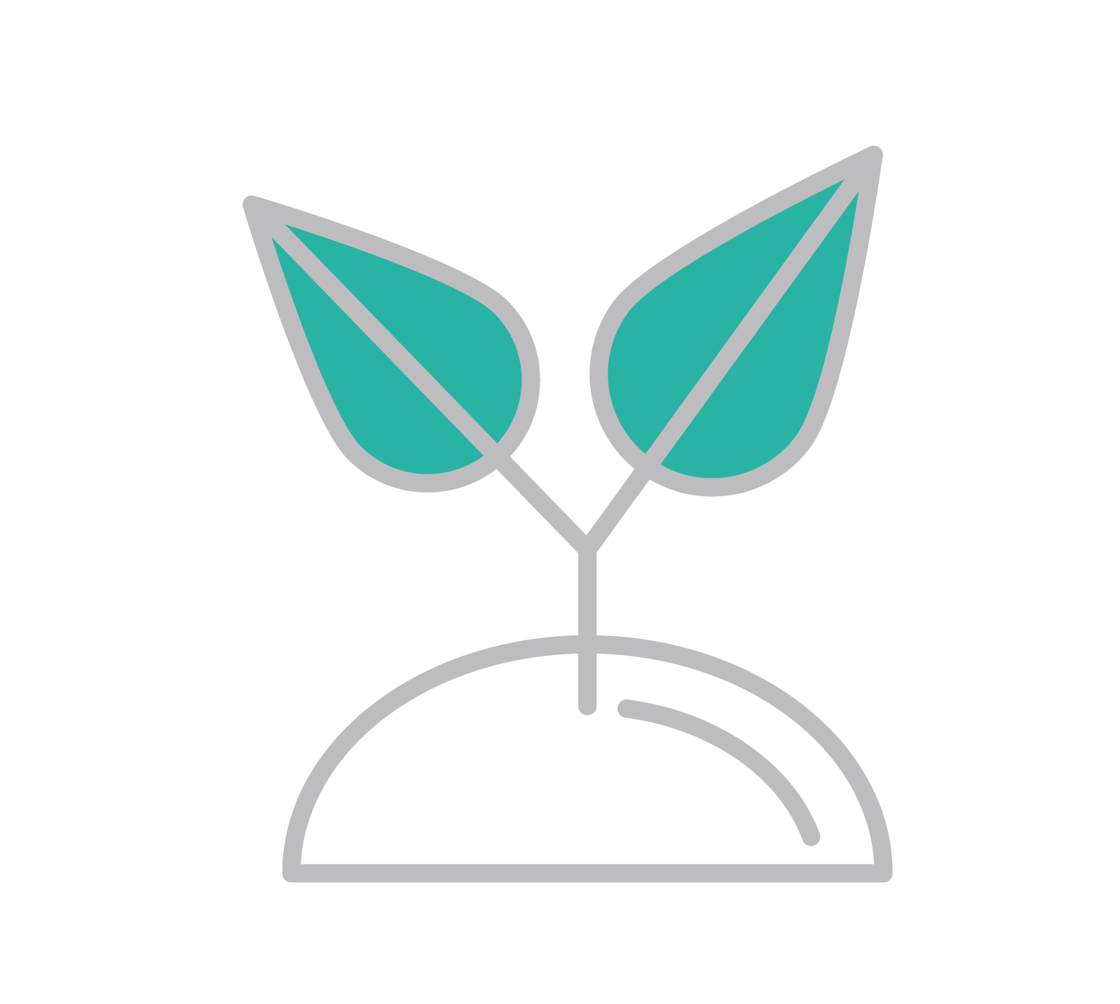 HempConnect - Hemp for Farmer