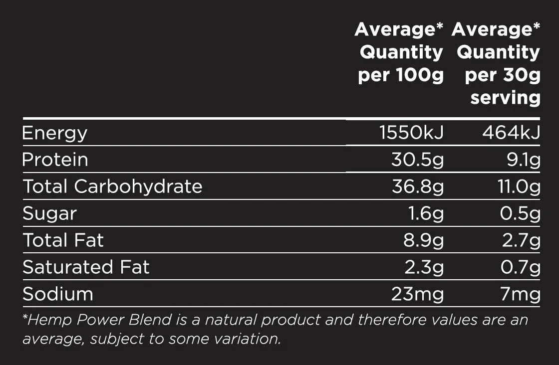 hemp connect hemp protein  maca and cacao power blend 300g