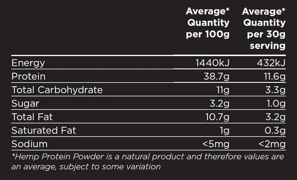 hemp connect NZ made NZ grown hemp protein powder 500g