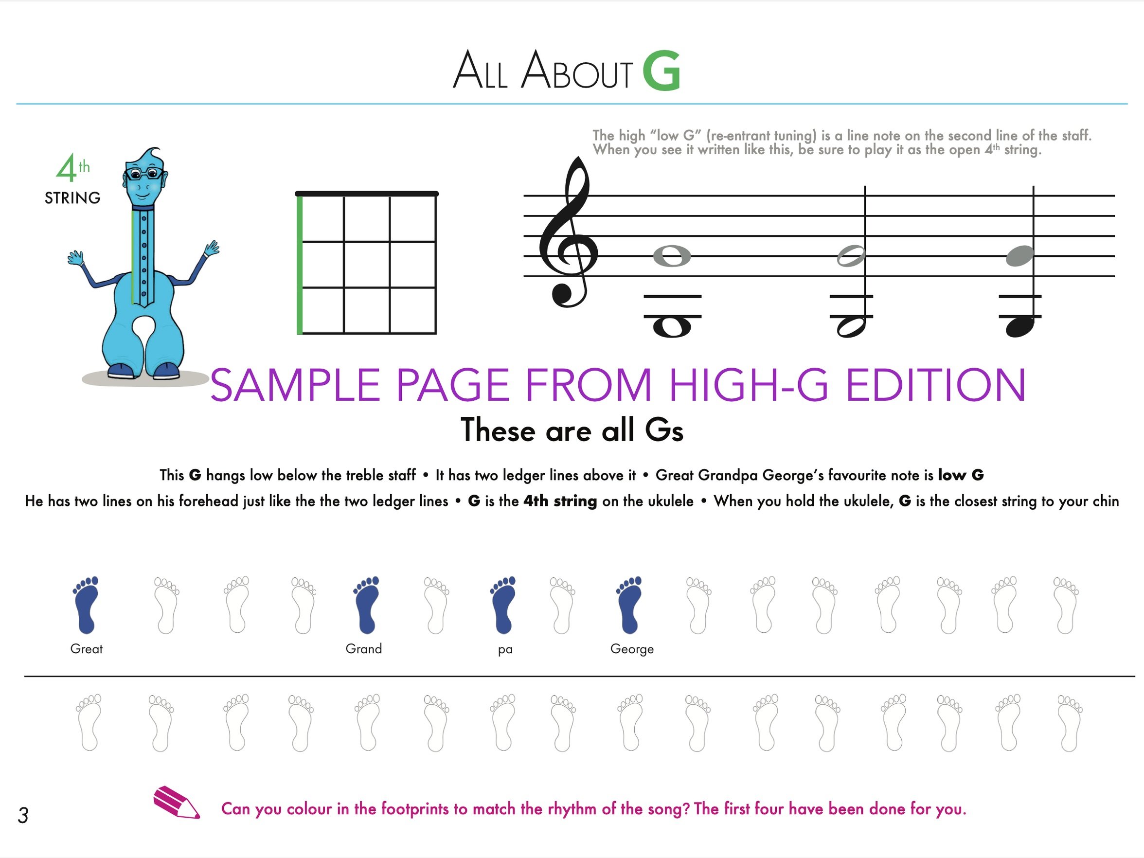 high+g+sample+school+license.jpg