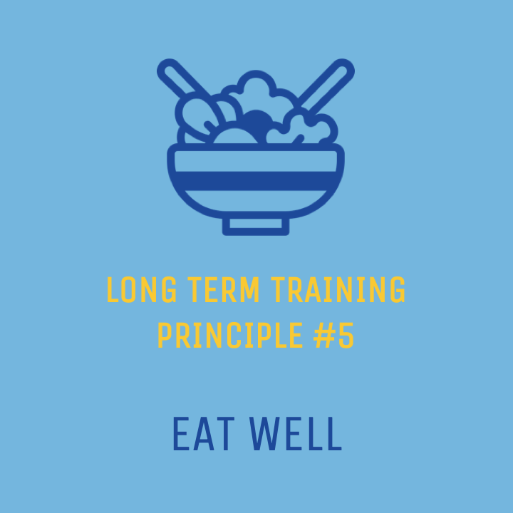 Long Term Training Principle #5 of 6: Eat well