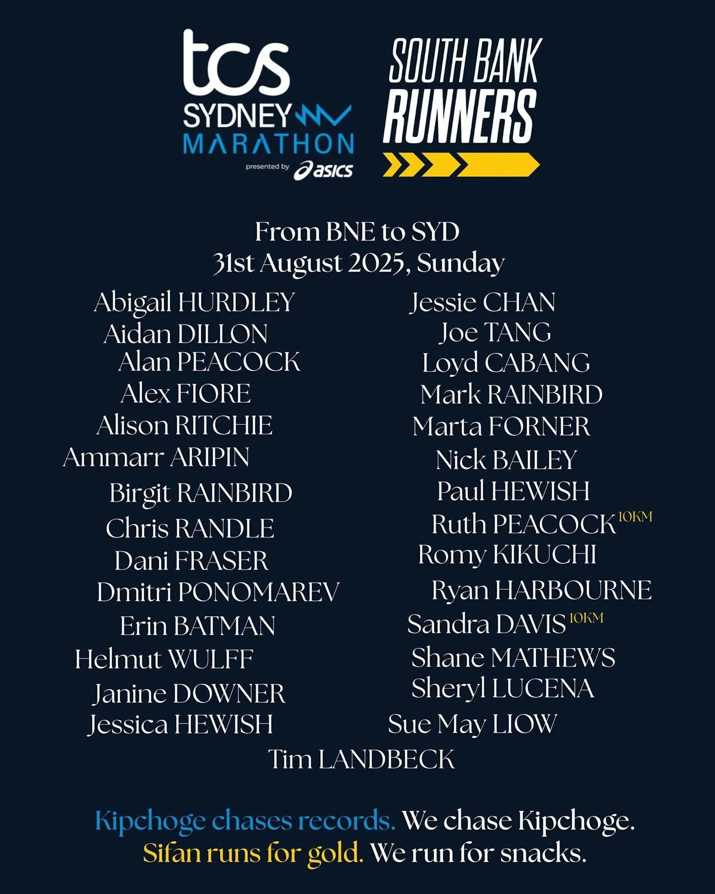 SBR SYDNEY MARATHON HONOURS ROLL 💛💙 Congratulations to our runners talking on Sydney Marathon in its inaugural year as a World Marathon Major. Cheer them on as they chase after running royalty along the streets of Sydney, chasing their own PBs and 