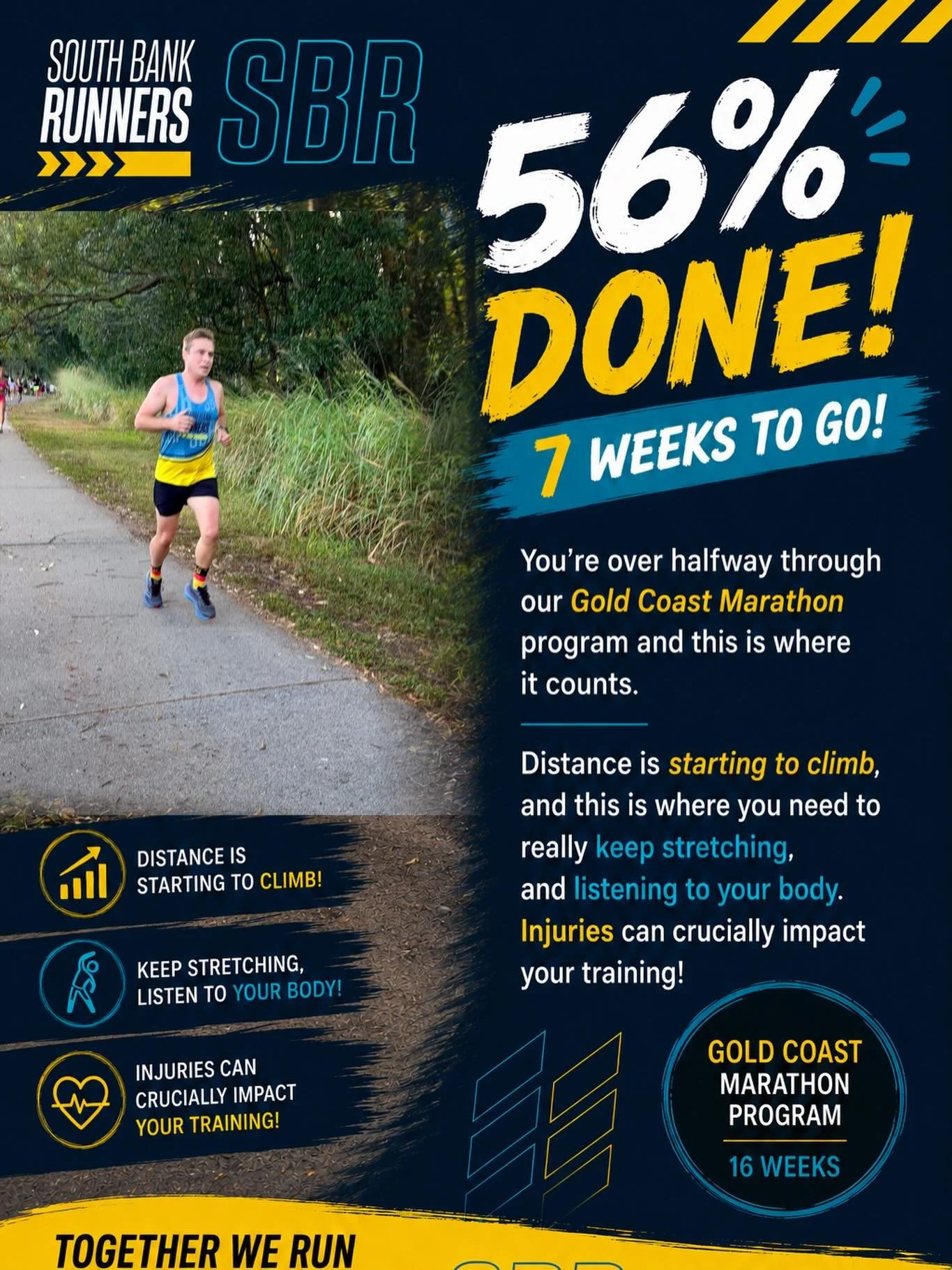 56% DONE ✅💙💛

We&rsquo;re officially over halfway through our 16-week Gold Coast Marathon program with only 7 weeks to go! 👏

This is where the training really starts to count. The long runs are getting longer, fatigue starts creeping in, and reco
