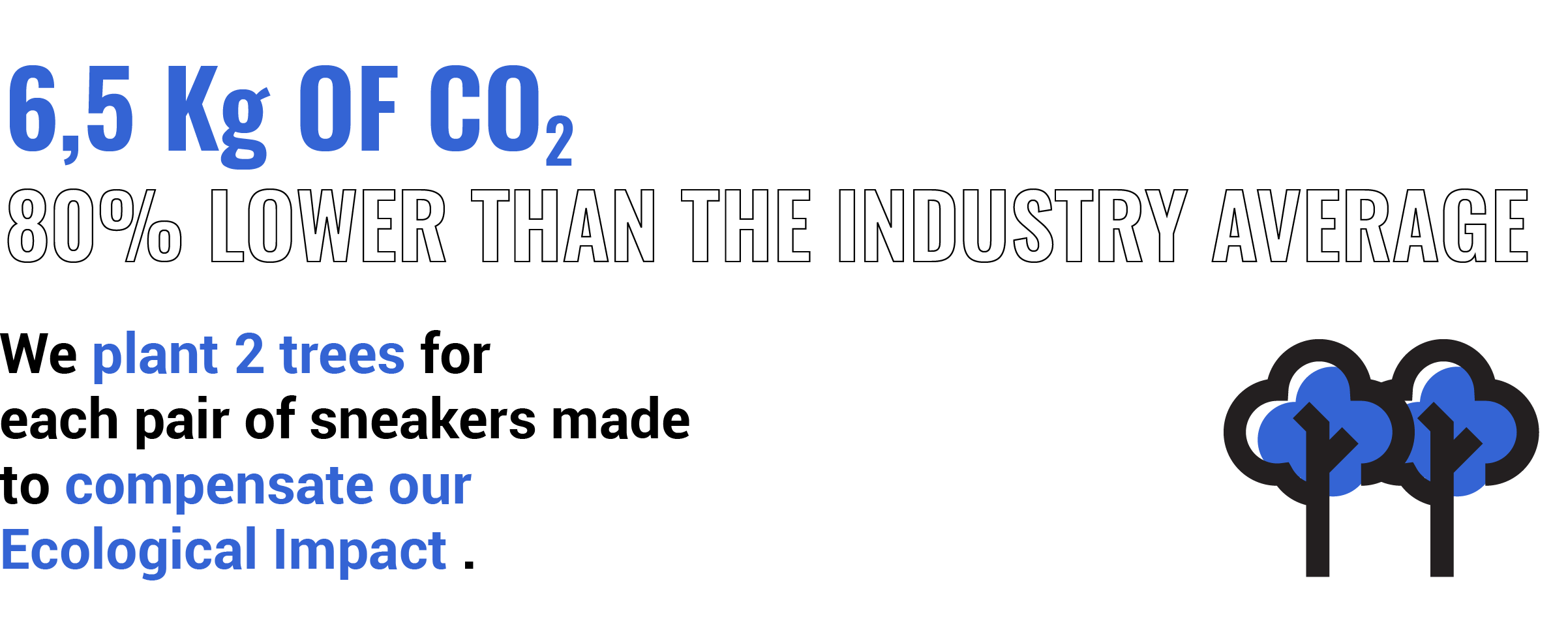 Norm_CO2.png