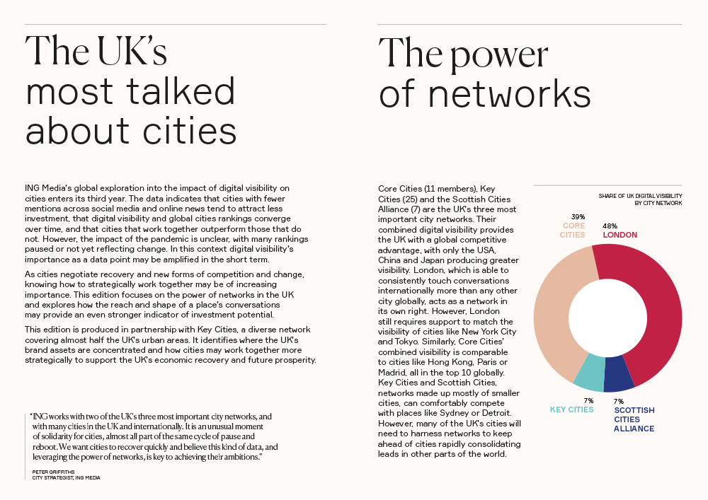 ING_Global_Cities_Digital_Visibility_Series-2021-The-UK-s_Most_Talked_About_Cities-1.png