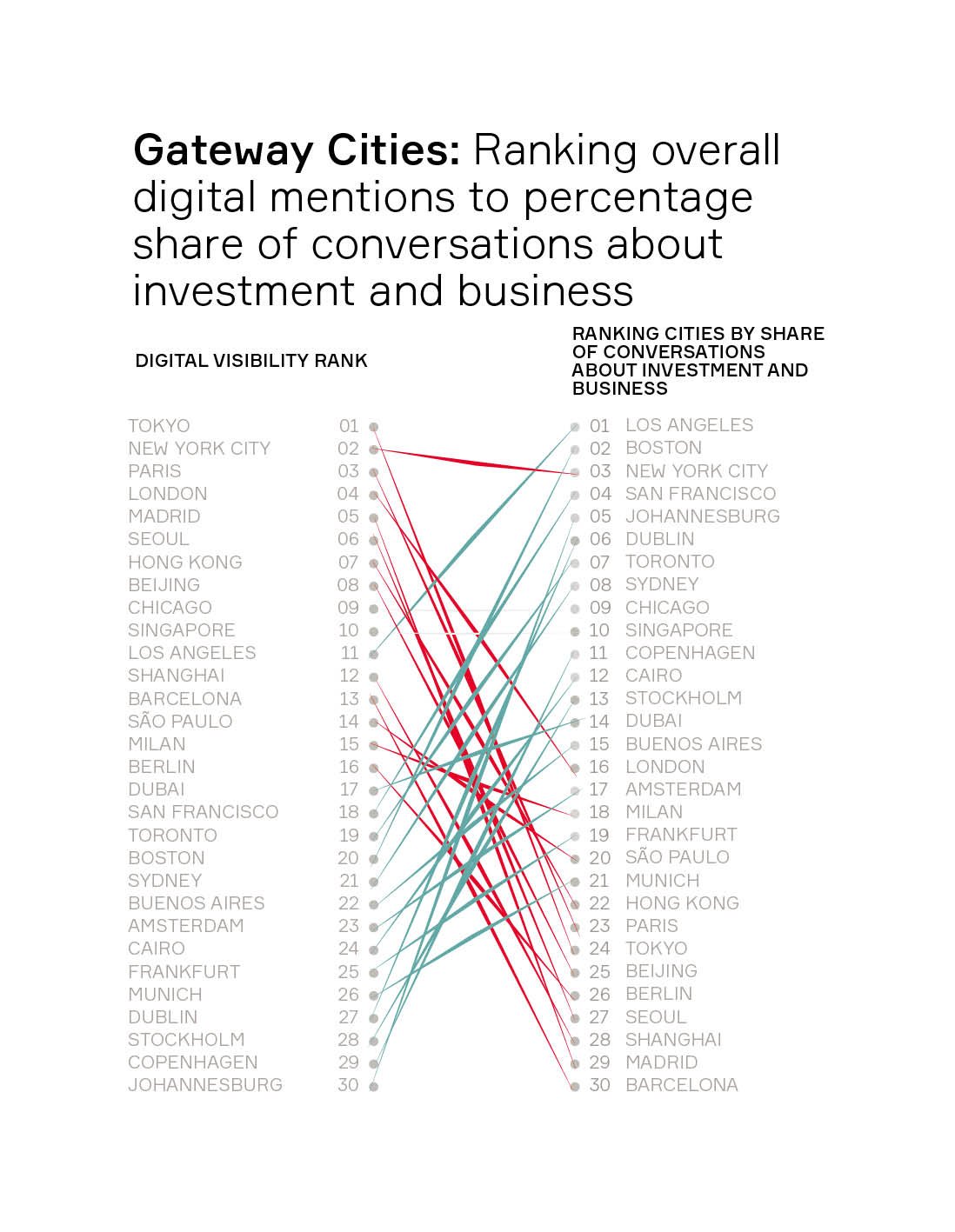 ING_GATEWAY_WEBGRAPHIC_2.jpg