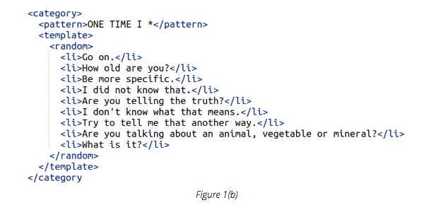 Chatbot architecture design and development