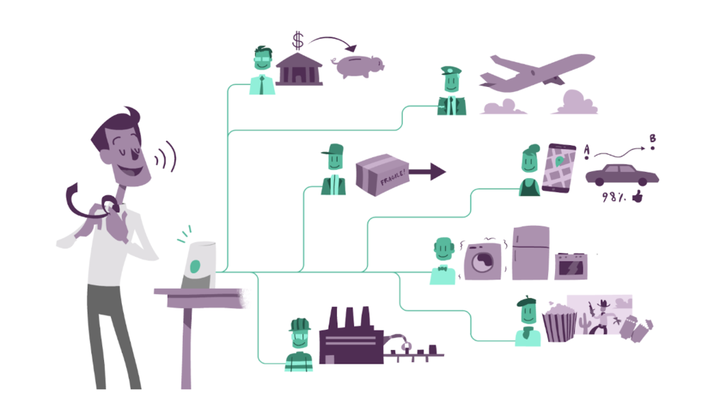 One of todays trends for conversational AI and essential capability for future conversational chatbots is voice (speech recognition)
