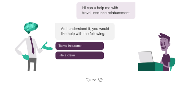 Conversational AI and virtual agents are replacing chatbots - understand how it works to engage customers
