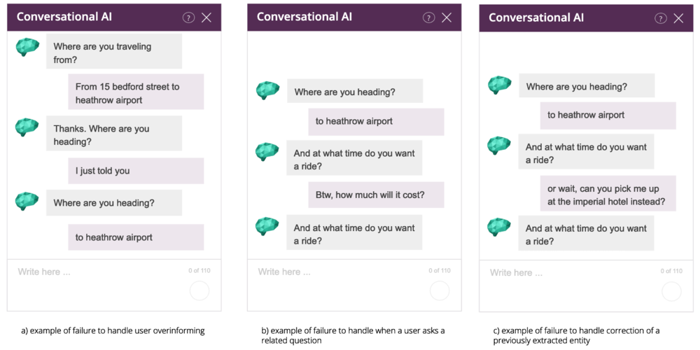 Figure 3: Examples of failure to handle uncooperative user behavior