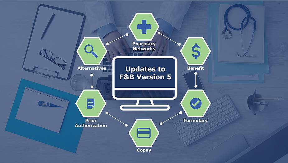Updates to the Formulary & Benefit Standard Create Changes for the Next