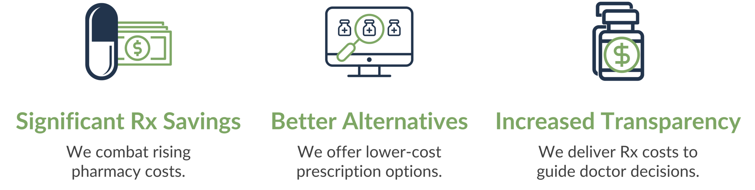 Turbocharging Drug Savings.png