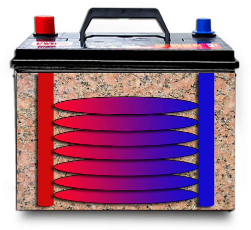 termiskt-battery-sample-2-500-px.png