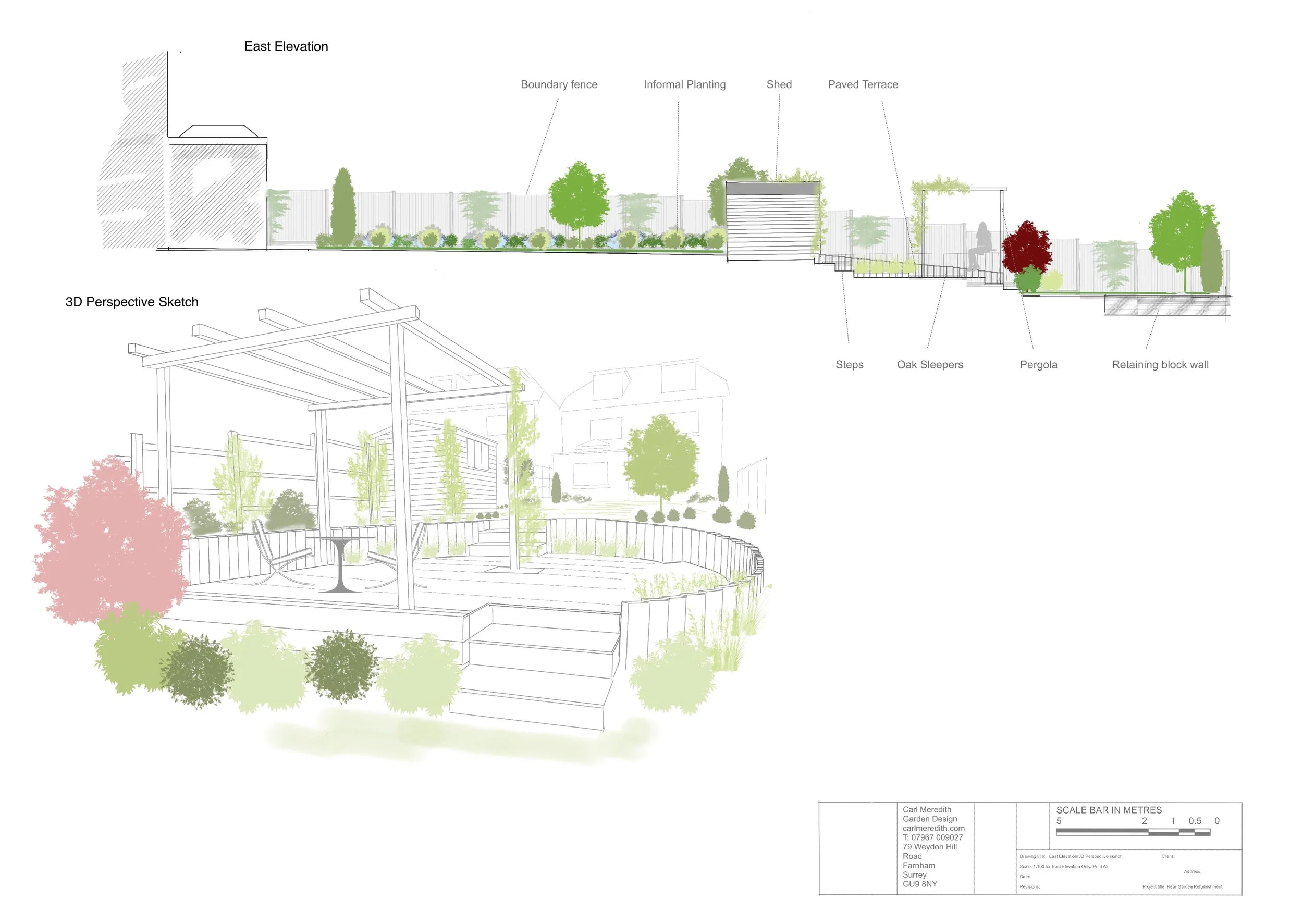 What is the garden design process? Step 1, Consultation.