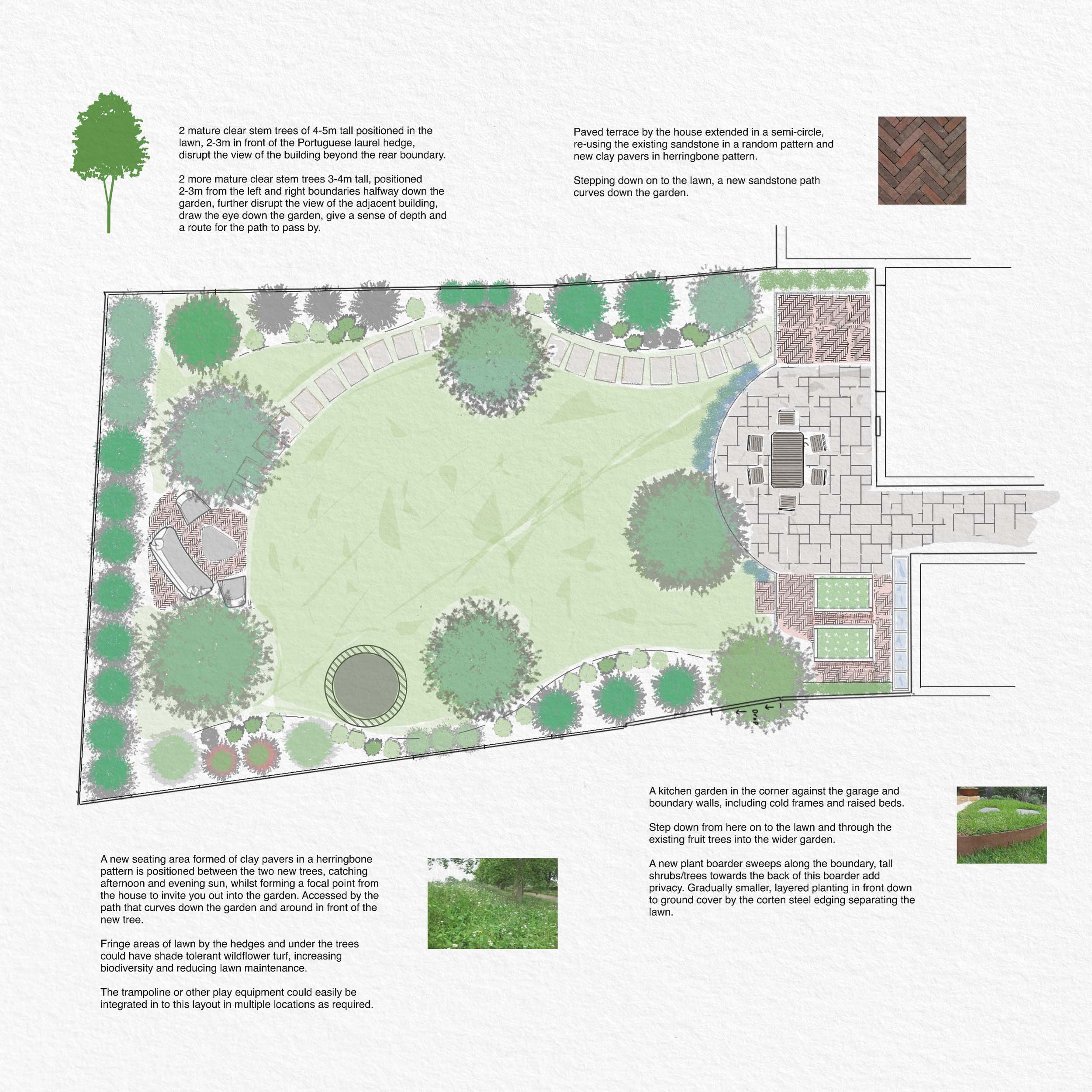 Garden design planting plan, garden design &amp; build Farnham, Surrey