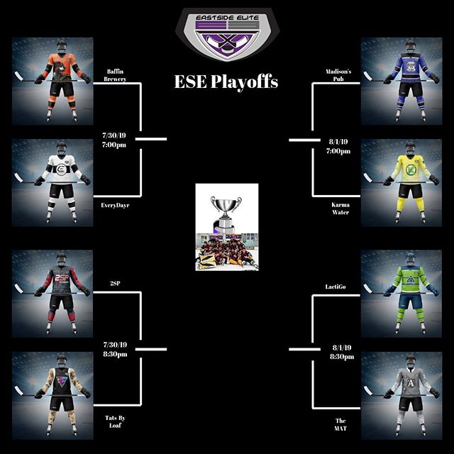 Throw away the stats and standings. It is playoff season!!! #beelite08