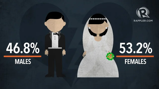 Image from Rappler.com