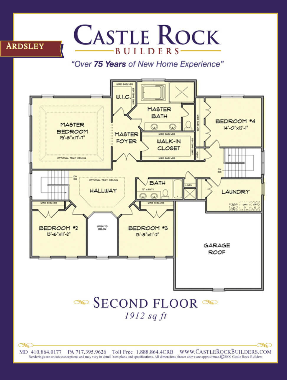 Ardsley custom home plan second floor design