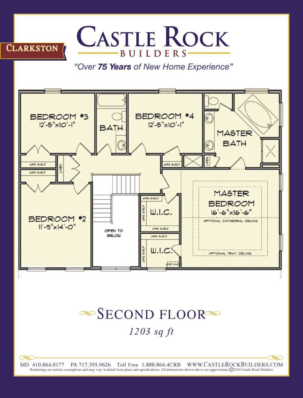 Clarkston plan second level