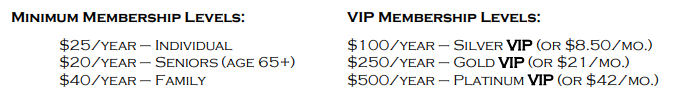 Membership Levels.png